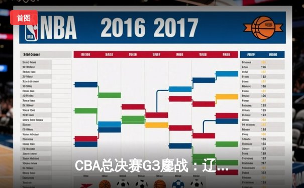 CBA总决赛G3鏖战：辽宁本钢加时险胜广东宏远，总比分2-1领先